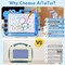 Magnetic Drawing Board Toddler Toys Gift for 2 3 Year Old Girls Boys, Sketch Writing Doodle Pad Age 2-4 Travel Games, Educational Learning Kids Toys for Toddlers Birthday (Blue)